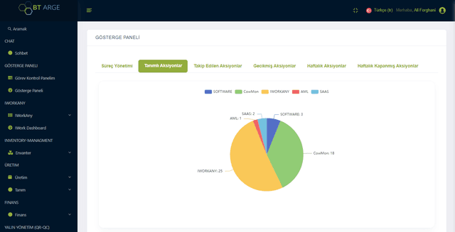 Srp website image